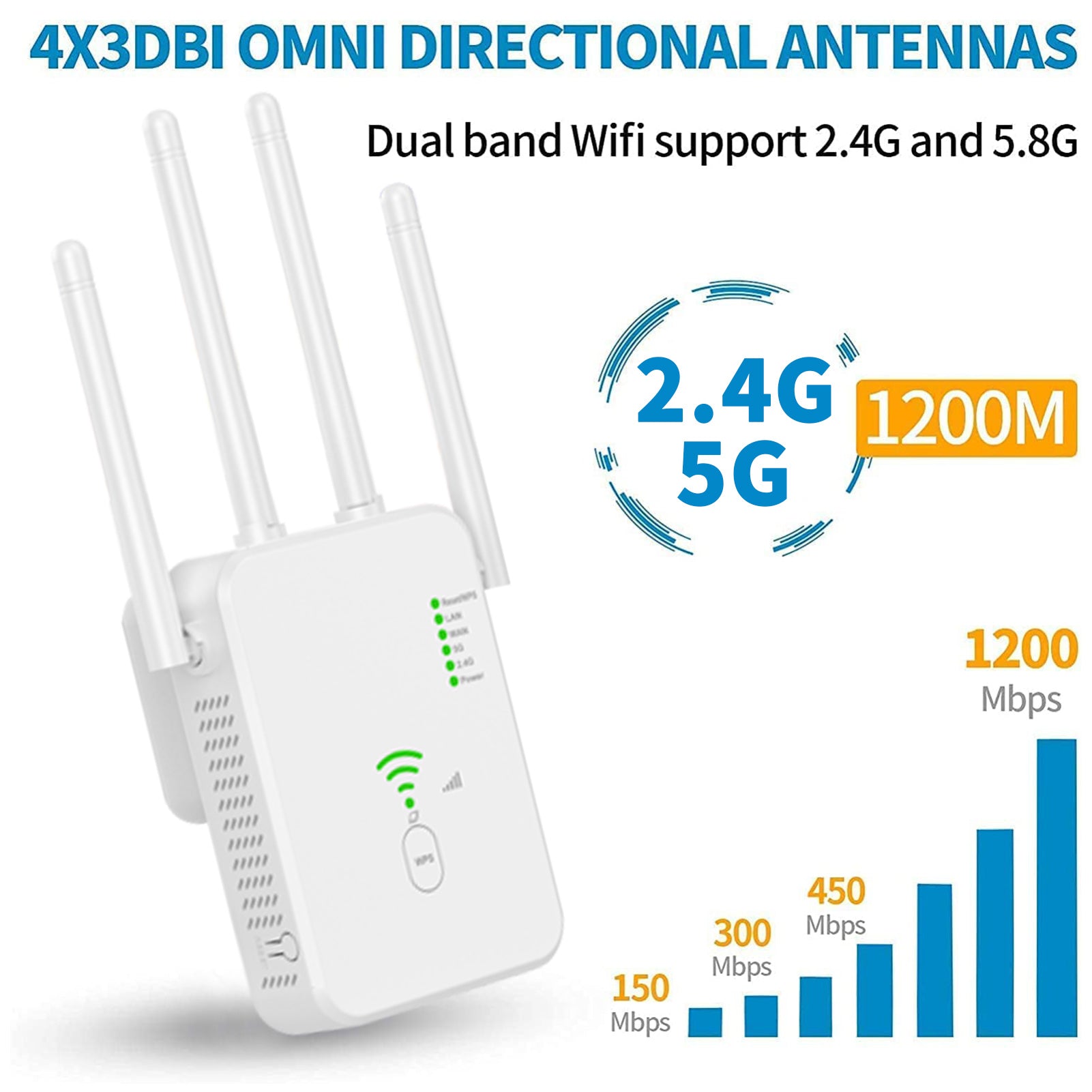 UNT-10 WiFi Repeater Router Wireless Signal Booster Dual-Band 1200Mbps WiFi Extender UNT-10 WiFi Repeater Router Wireless Signal Booster Dual-Band 1200Mbps WiFi Extender